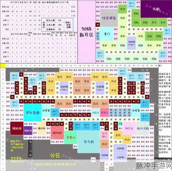道天录九凤装备图纸，深度剖析其价值与取舍