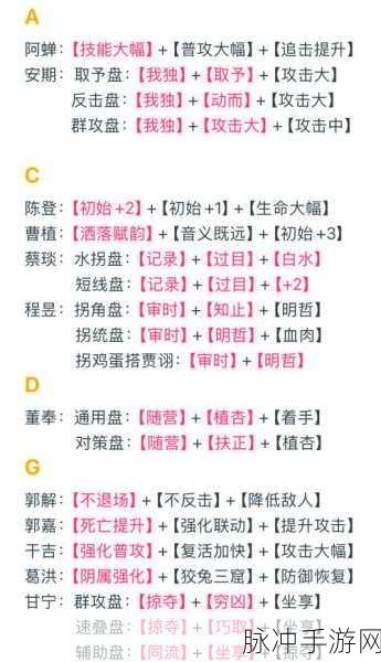 代号鸢，探索主线剧情中的隐藏成就奥秘