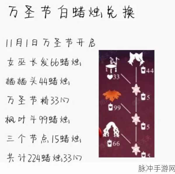 光遇 2024 万圣节礼包价格全解析，你想知道的都在这
