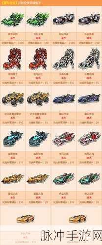 QQ 飞车手游卖车现象大揭秘，可信与否全分析