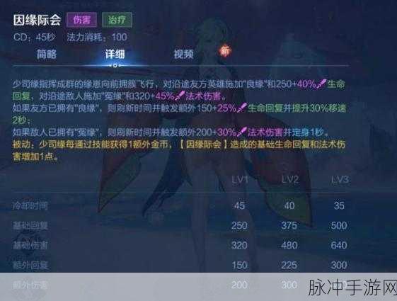 王者荣耀少司缘技能全解析 助你称霸峡谷