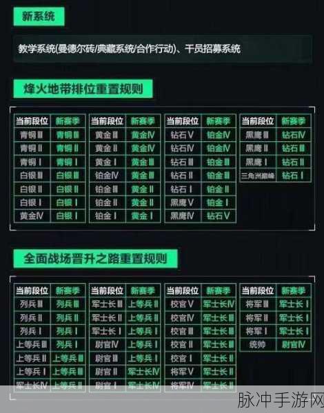 解决三角洲行动启动难题的全方位指南