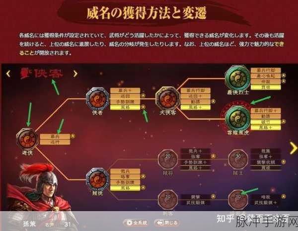 三国志战略版红色称号与红色熟练度获取秘籍