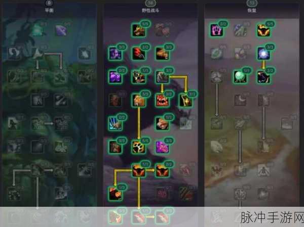 魔兽世界巫妖王之怒电脑配置全解析