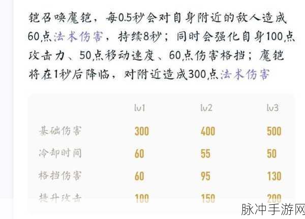 王者荣耀 2024 之铠的无敌玩法秘籍