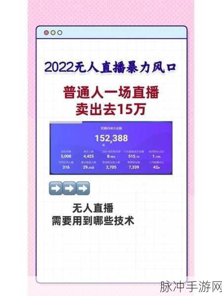 攻克文字脑洞无人直播关卡的终极秘籍