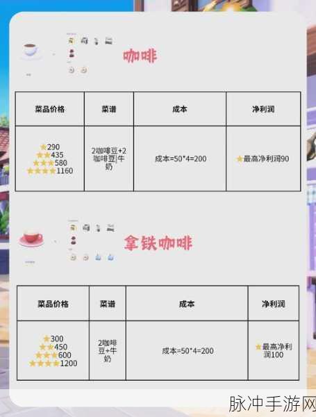 心动小镇沙滩潮流季赚金币秘籍，菜品大揭秘