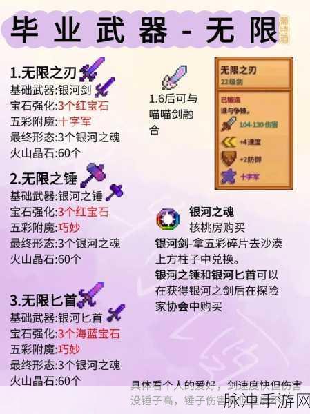 星露谷物语矿井探险，武器攻略大揭秘