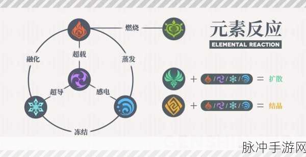 原神号被融的紧急应对策略与防范指南