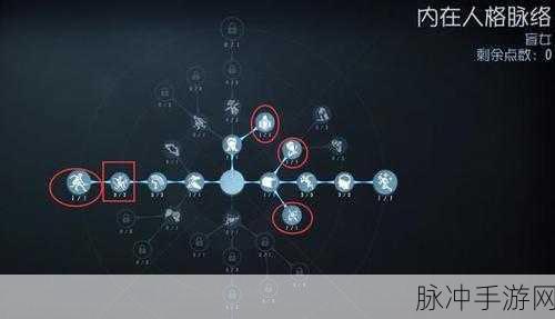 第五人格盲女天赋阵容的绝佳选择指南