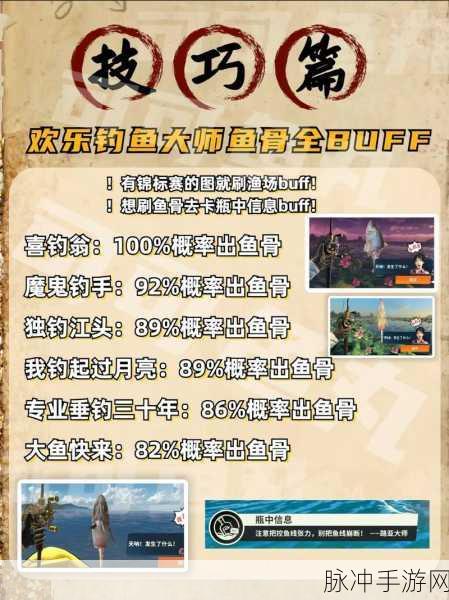 天天钓鱼 100 个永久激活码大揭秘