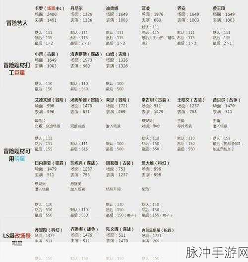 无极道人玩法与操作全攻略