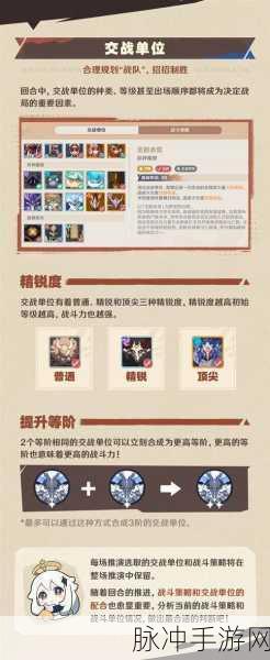 原神强风猛进之述演阵容完美搭配指南