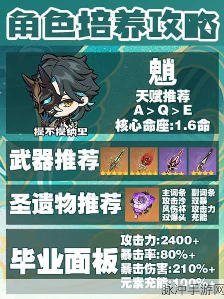 原神强风猛进之述演阵容完美搭配指南