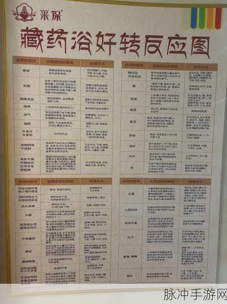 烟雨江湖少林药浴开启秘籍大公开