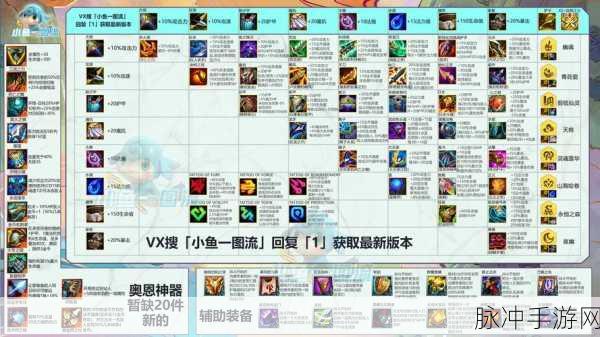 LOL 手游全员战斗加成效果全解析