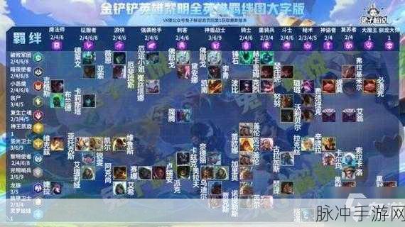 金铲铲之战圣盾使羁绊深度解析