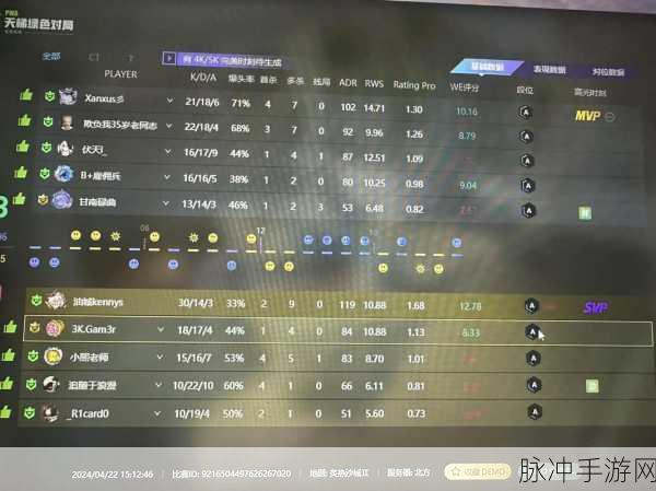 CSGO 国际服匹配难题全攻略