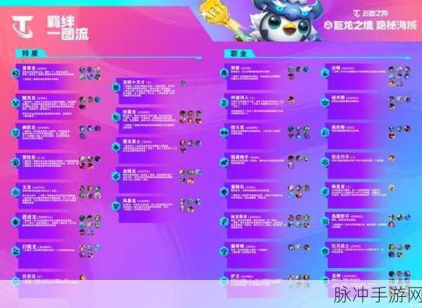 云顶之弈 S12 命运之子羁绊深度解析
