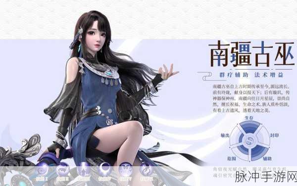 2024 梦幻新诛仙，职业抉择与后期强者之路