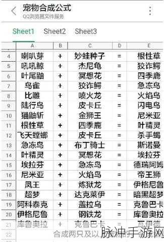 口袋妖怪单机版合成秘籍，详尽合成表全解析