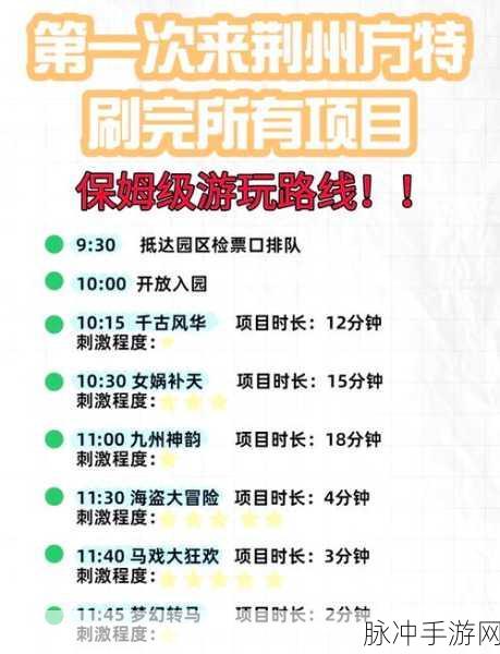 探索沙特电竞世界杯的手游项目及攻略秘籍