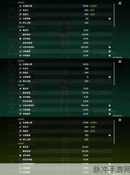 原神，氪金升级秘籍大公开