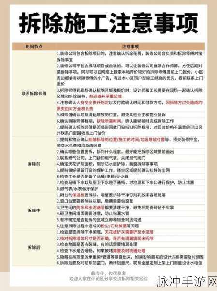 传说中的合合岛建筑拆除秘籍全解析
