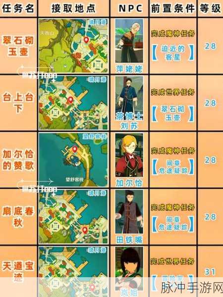 原神，奈何蝶飞去任务全解析与通关秘籍