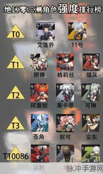 绝区零喧响测试资格获取全指南