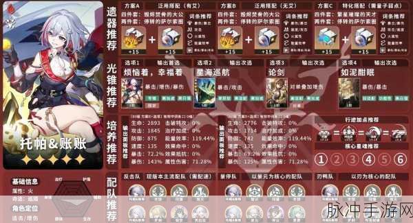 崩坏星穹铁道，五星角色强度全解析