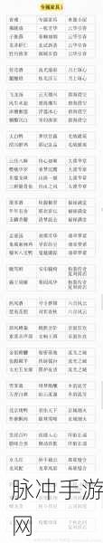 食物语 2024 免费兑换码永久通用秘籍