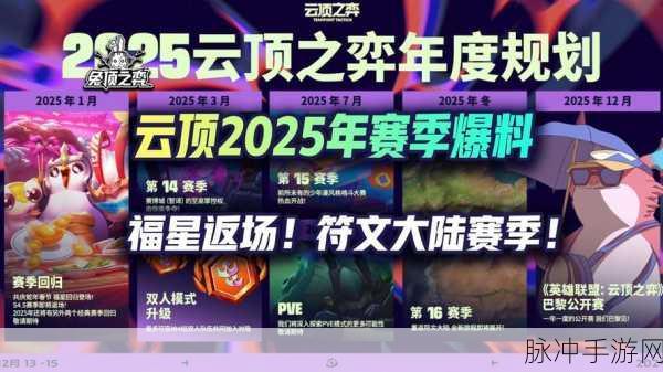 LOL 云顶之弈年度惊喜，福星回归与未来精彩活动前瞻