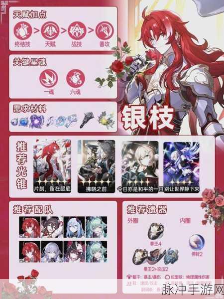 崩坏星穹铁道，翡翠全方位培养秘籍