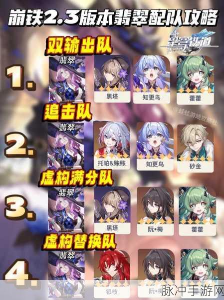 崩坏星穹铁道，翡翠全方位培养秘籍