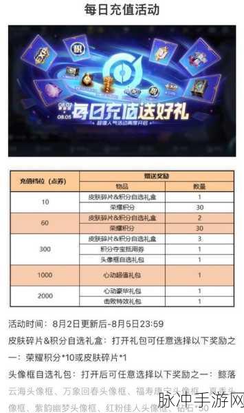 王者荣耀贵族 8 充值探秘，高额消费背后的荣耀之路