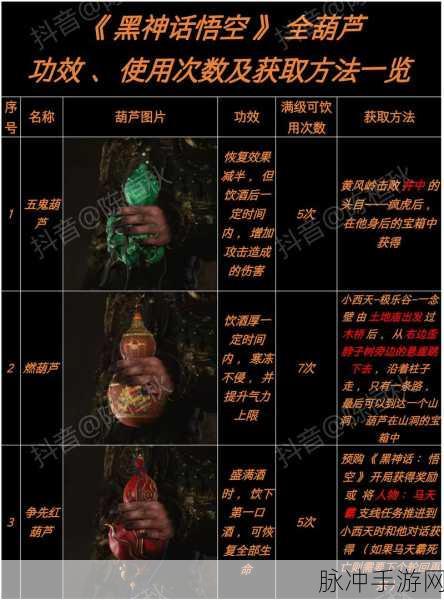 黑神话悟空，三千功行尽倾颓，音乐背后的游戏秘籍