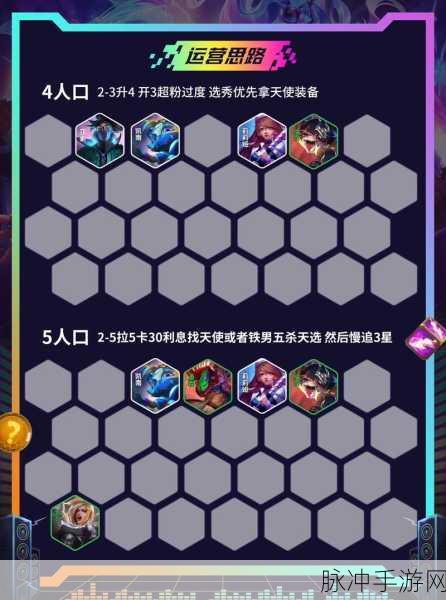 云顶之弈 S10 五杀登神天使阵容完美搭配指南