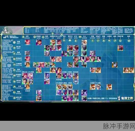 深度解析云顶之弈 S10 刀锋领主羁绊效果全攻略