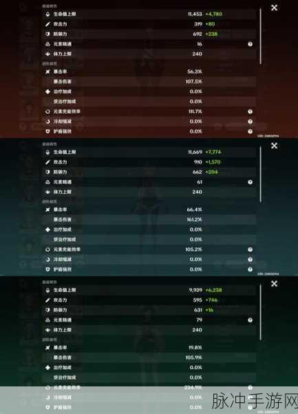 异世界转生模拟器 2024 兑换码大揭秘及攻略指南