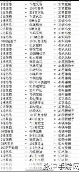 幻兽帕鲁完整合成公式大揭秘