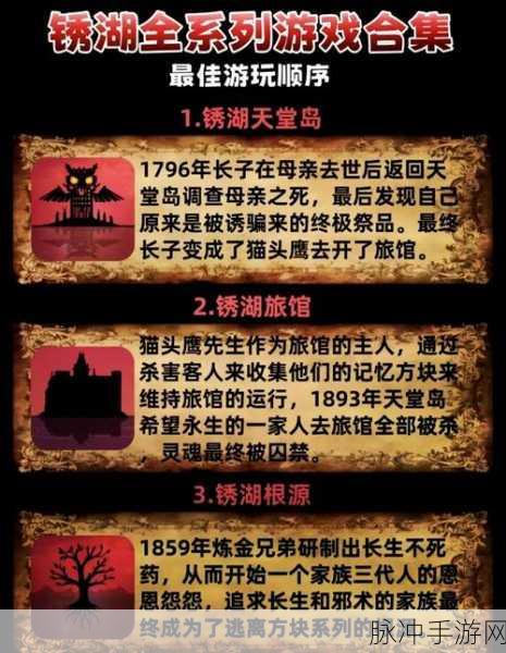 锈湖地铁繁花六章通关秘籍大揭秘
