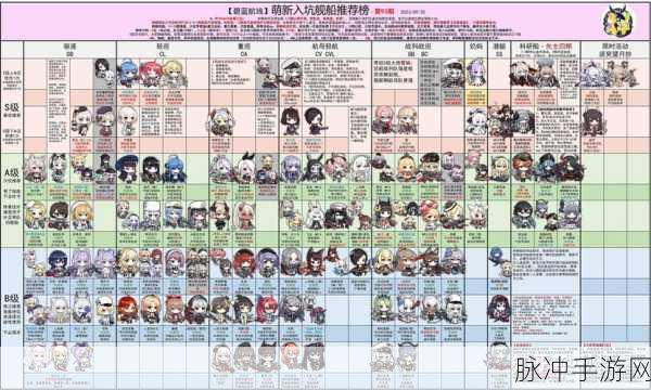 2024 碧蓝航线永久有效兑换码及礼包码全攻略