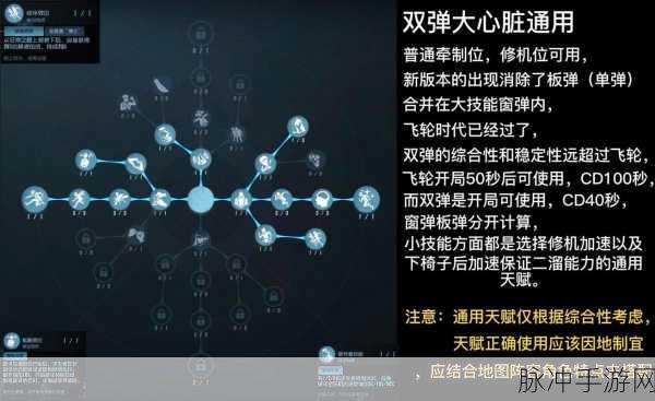 深度解析第五人格飞行家天赋加点秘籍