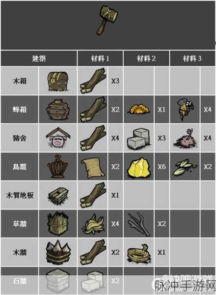 饥荒手游制冰机的全面使用指南