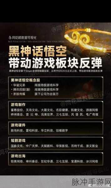 黑神话悟空与腾讯收购传闻的深度剖析