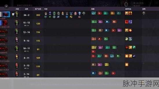 刀塔霸业，新手必知的阵容搭配秘籍