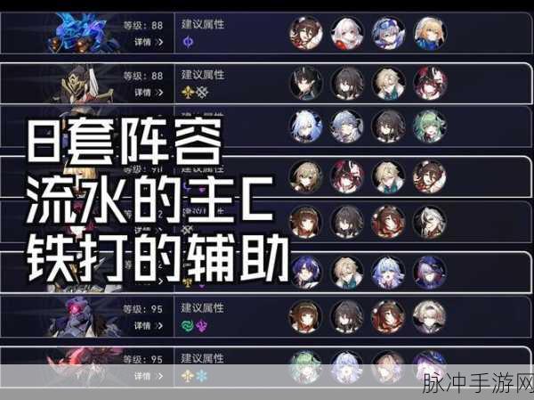 崩坏星穹铁道混沌12层满星阵容大揭秘