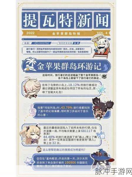 原神蹈刃破决活动全解析 助你称霸提瓦特