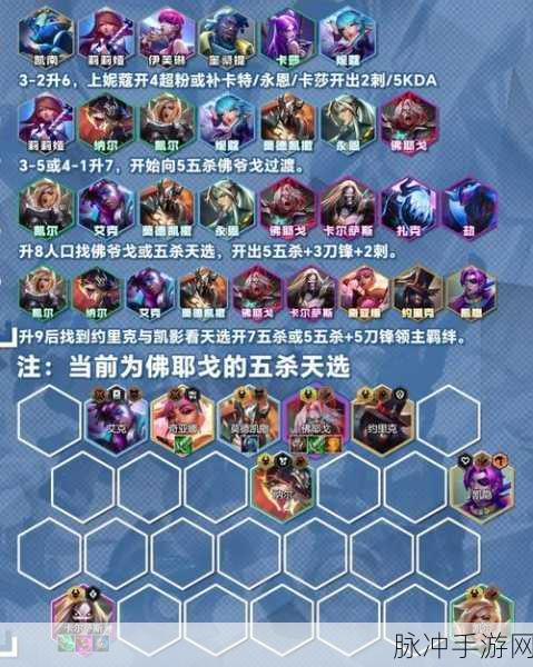 金铲铲之战佛耶戈玩法全解析